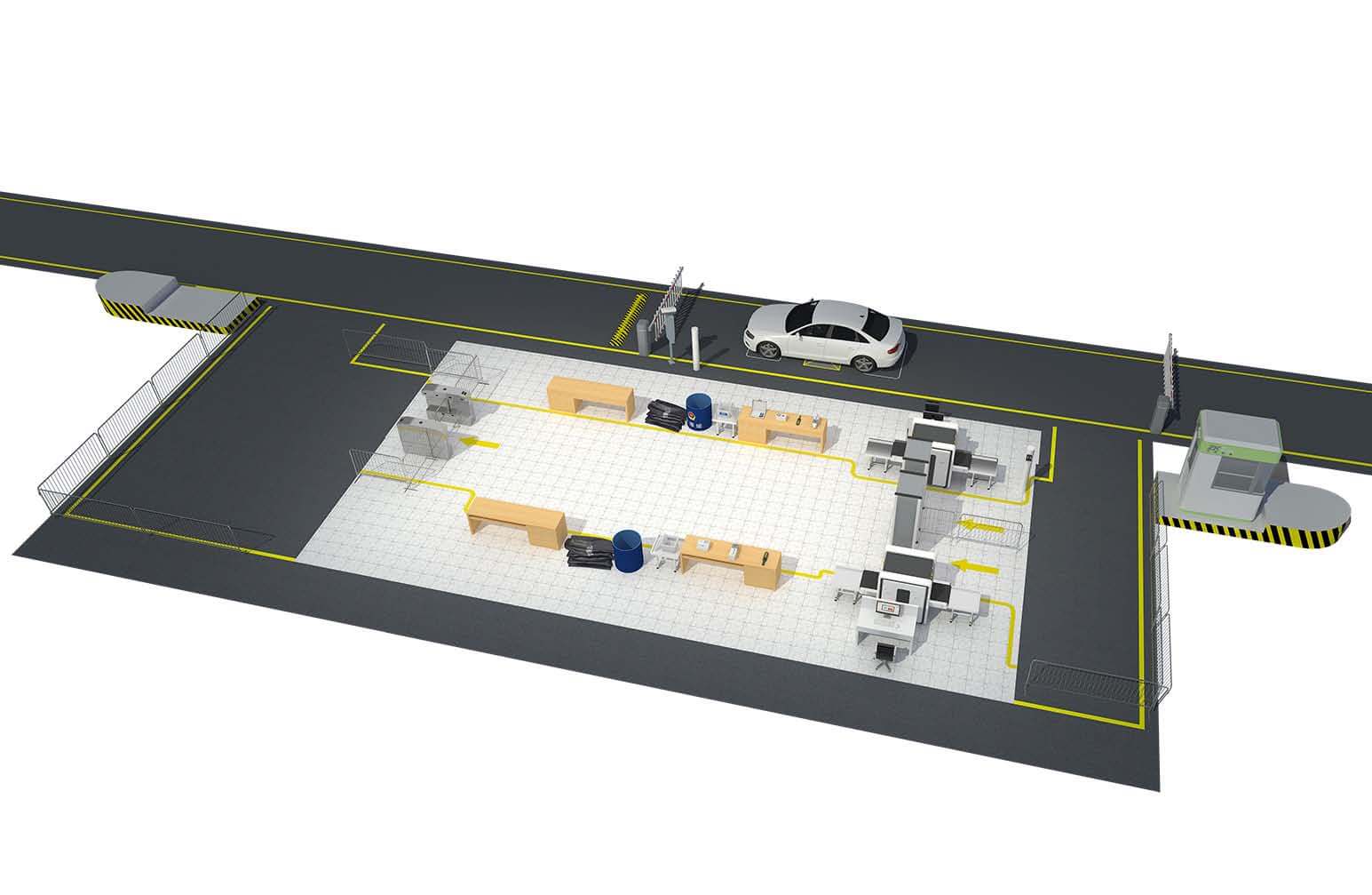 Security Inspections Management for Checkpoint