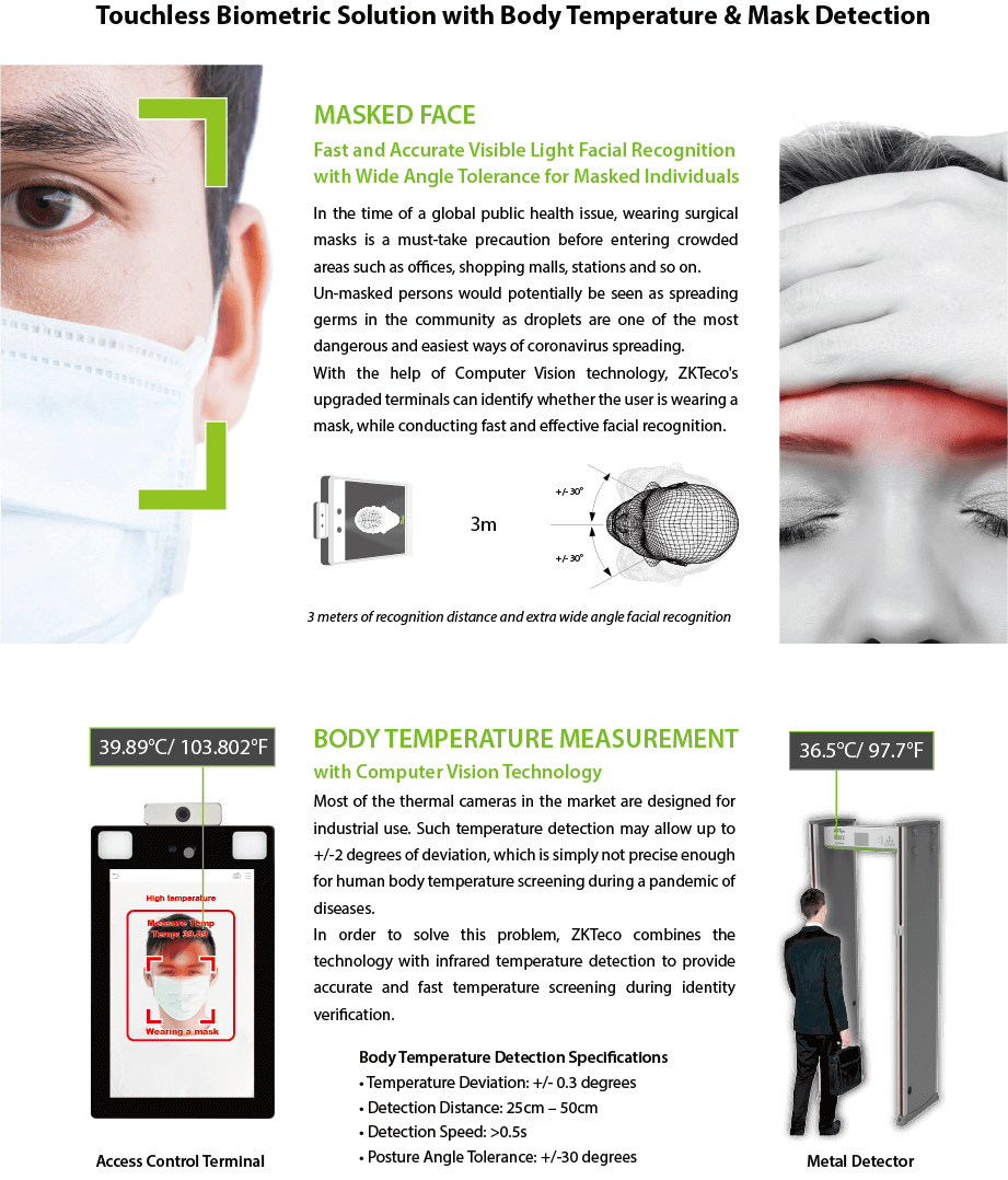 Touchless Biometric Solution with Mask & Body Temperature Detection