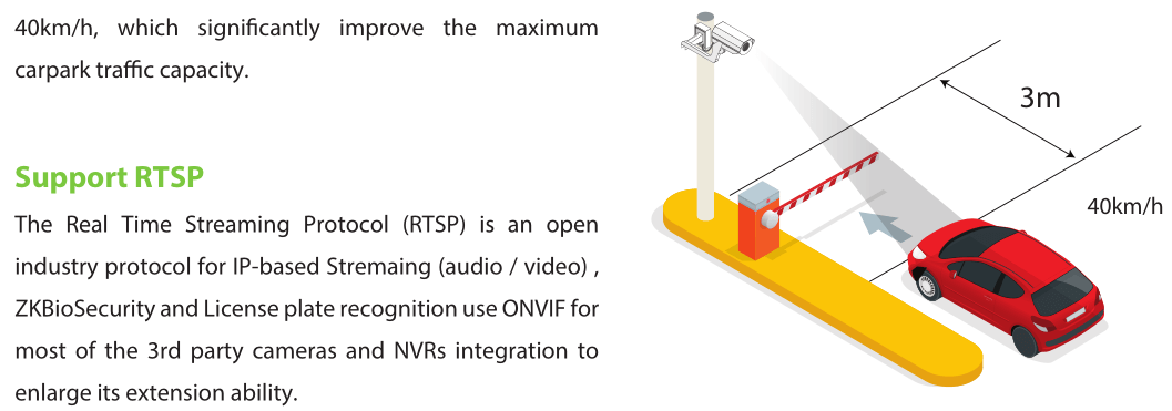 Application for Automatic License Plate Recognition solution