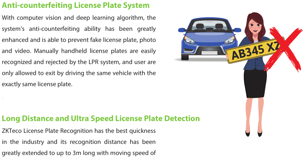 Application for Automatic License Plate Recognition solution
