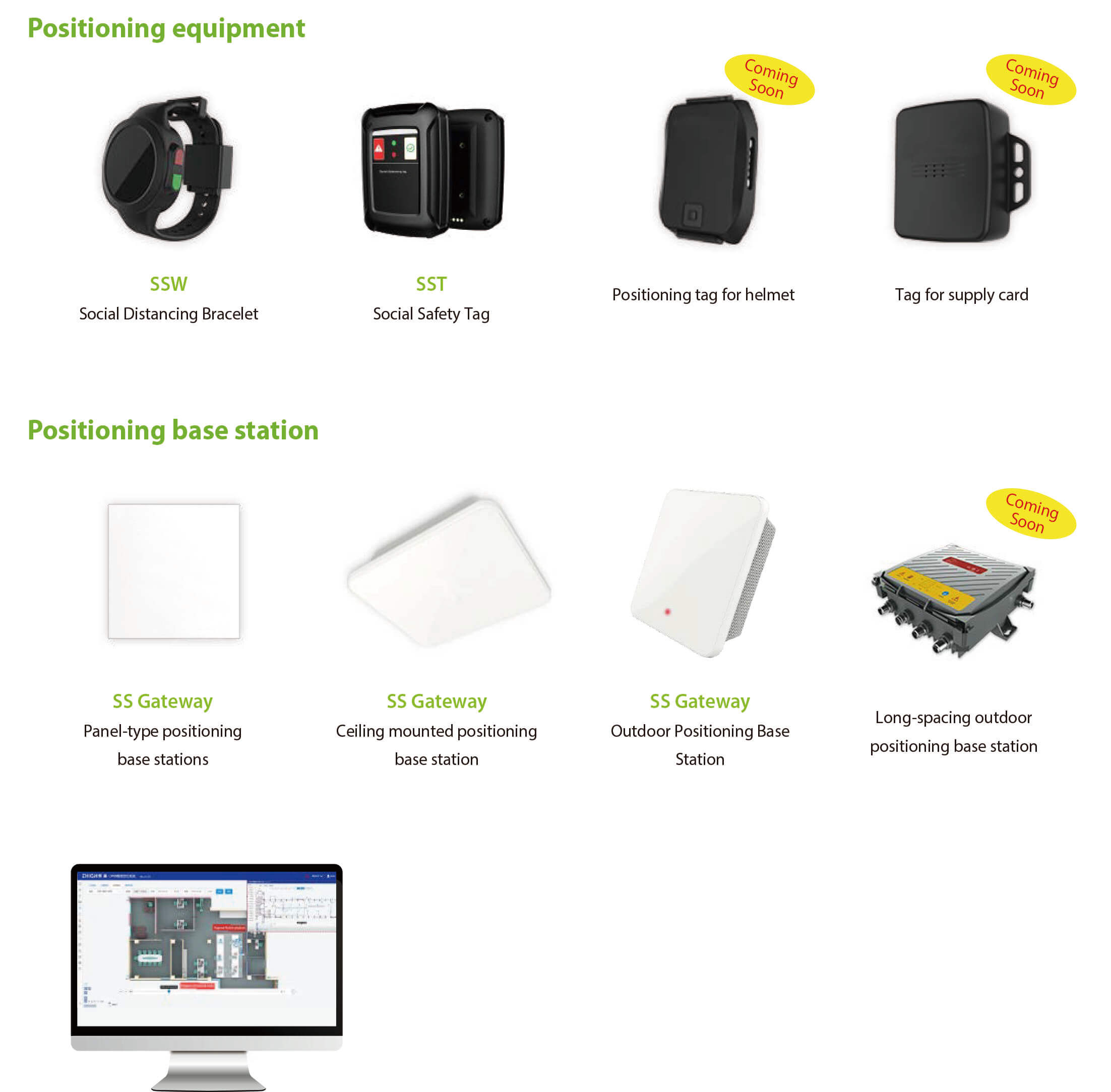 Workplace Contact Tracing Detector and Social Distancing Solution