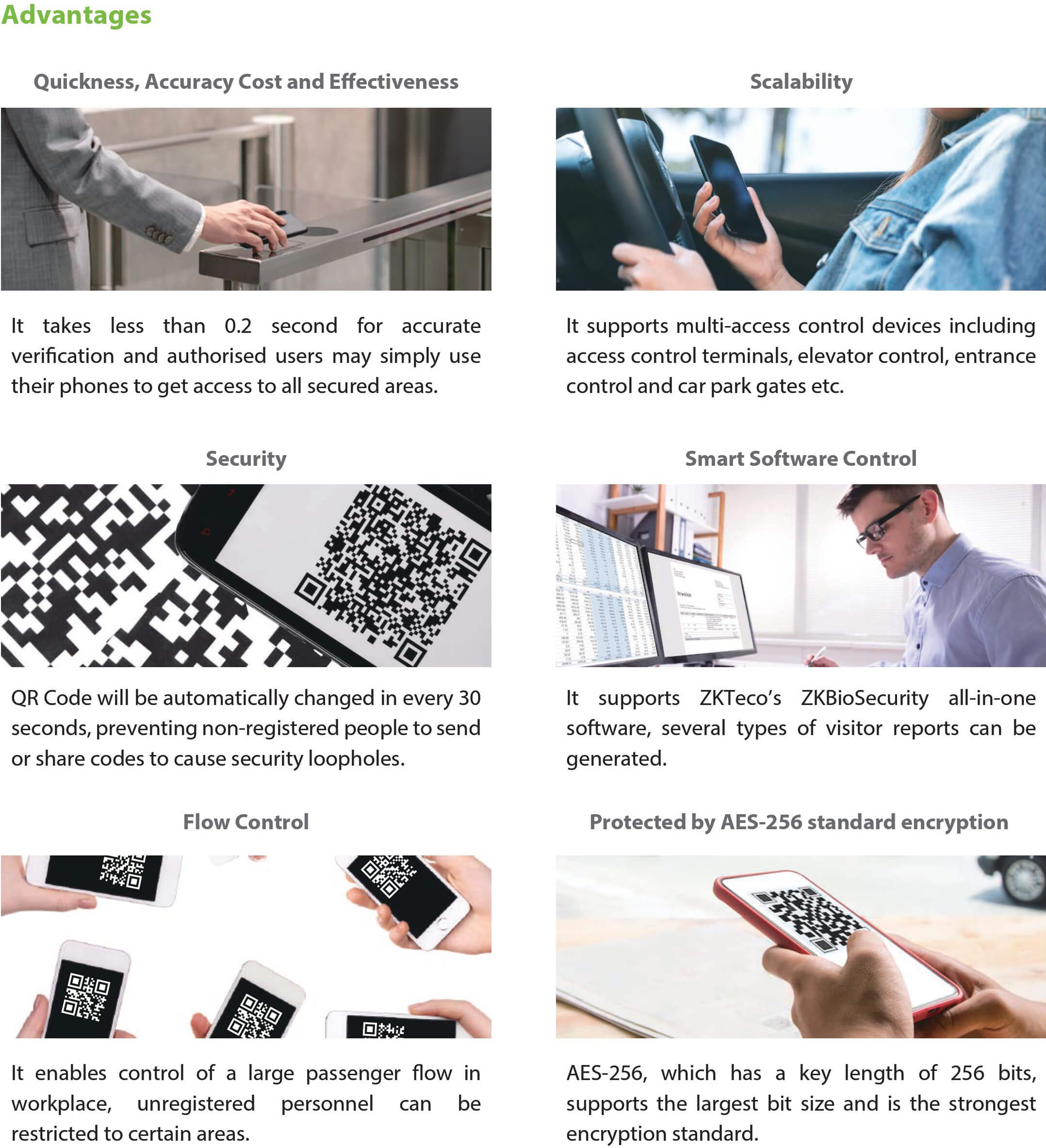 Scramble QR Code & Barcode Access Control Solution