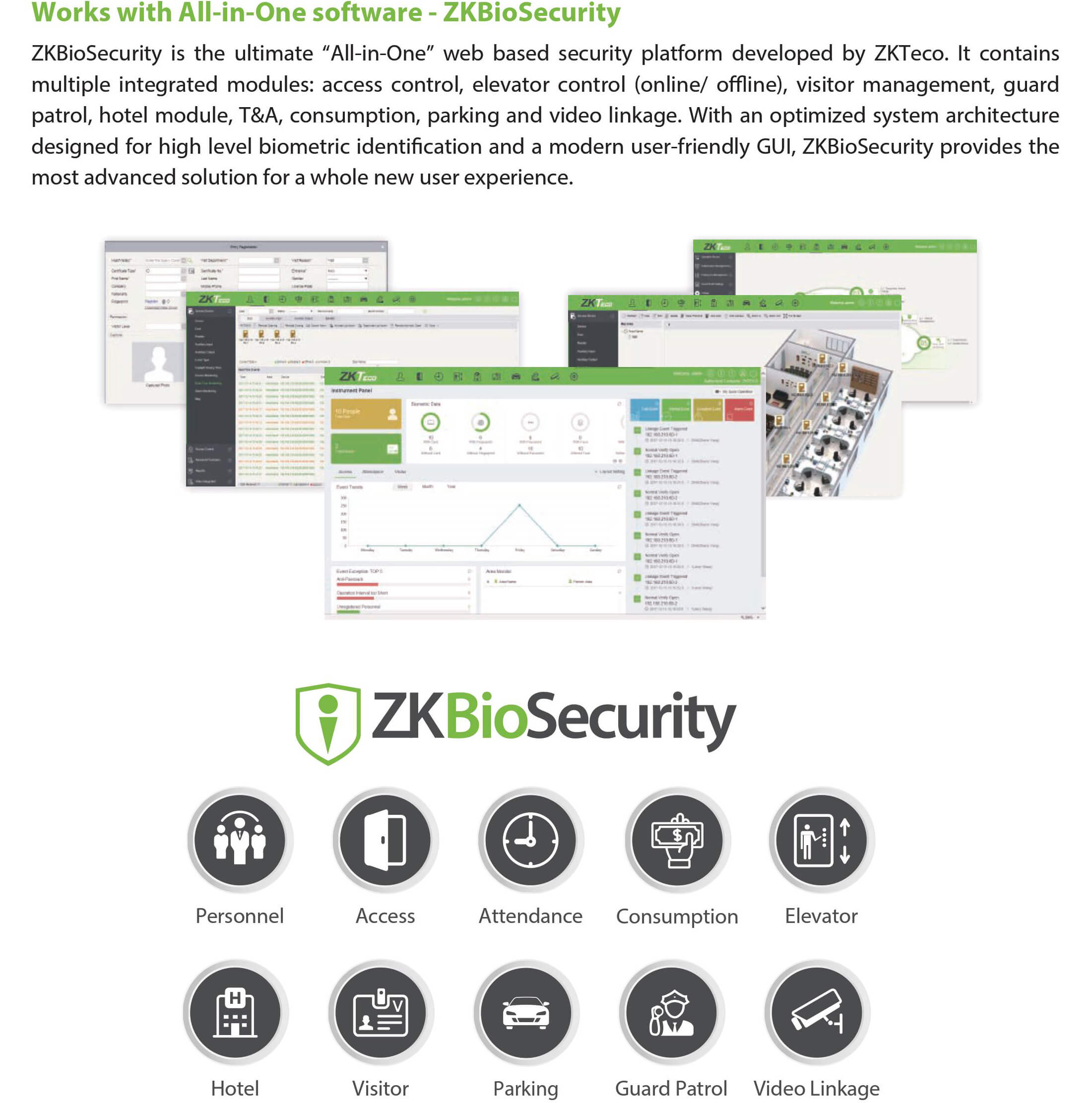 Scramble QR Code & Barcode Access Control Solution