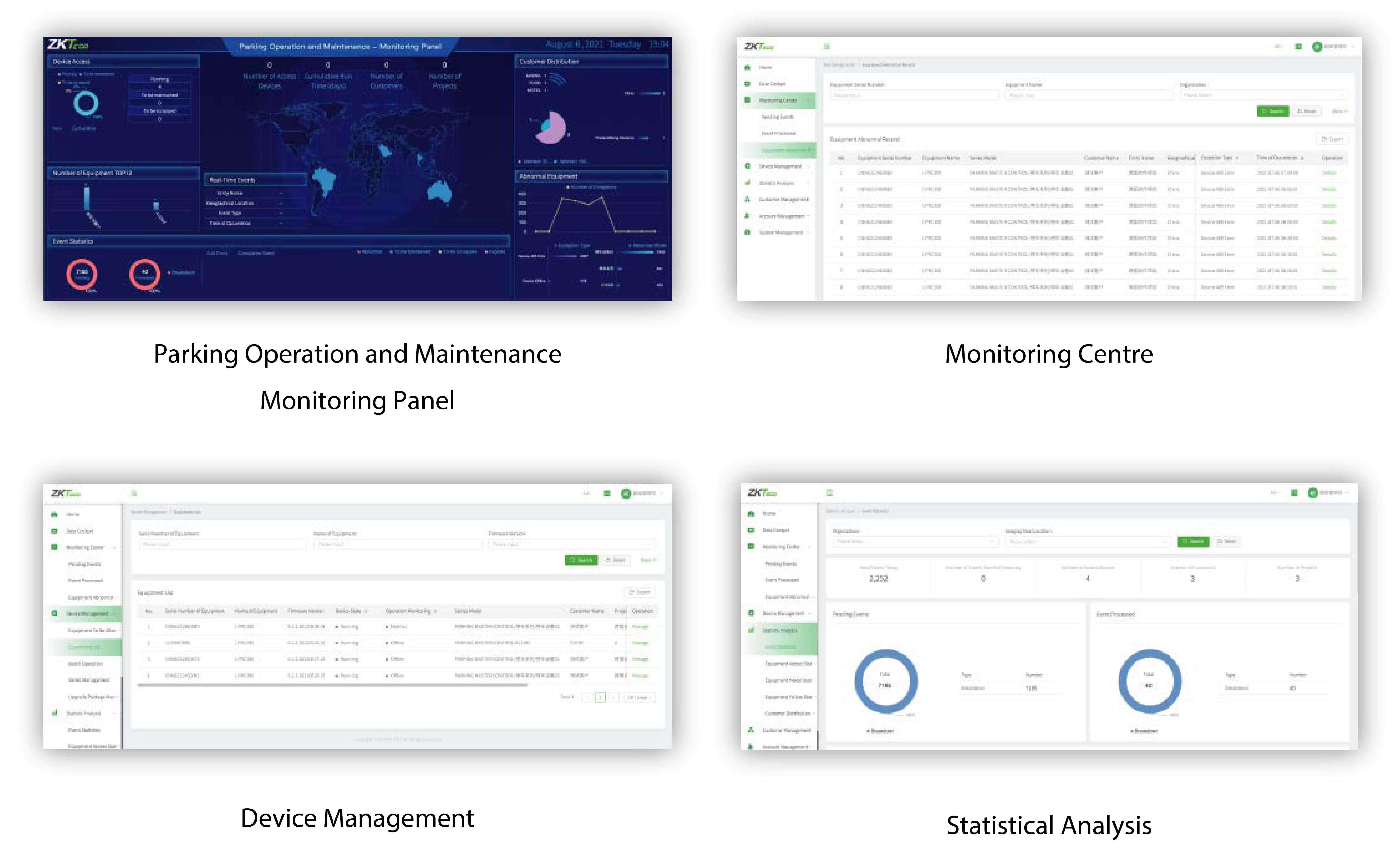 ZKTeco POMS - Real-time Operation and Monitoring Cloud Platform